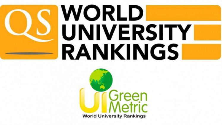 УжНУ в міжнародний рейтингу університетів